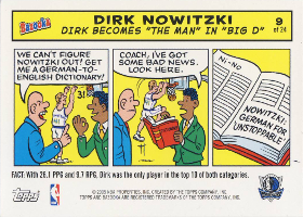 2005-06 Bazooka Comics #09 Dirk Nowitzki
