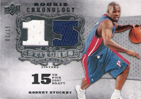 2007-08 Chronology Stitches in Time 15 #RS Rodney Stuckey 01/15